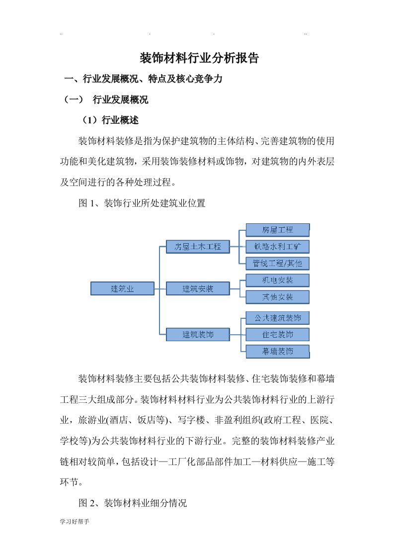 装饰材料行业分析报告文案