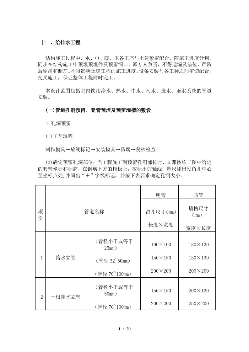 房建水电安装工程施工方案