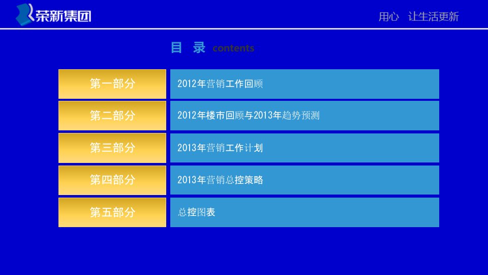 某房地产楼盘项目营销工作汇报总结暨度营销推广方案