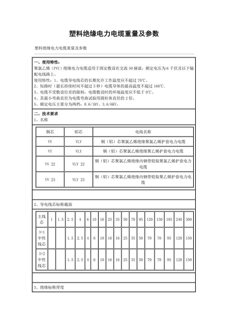 电力行业-塑料绝缘电力电缆重量及参数