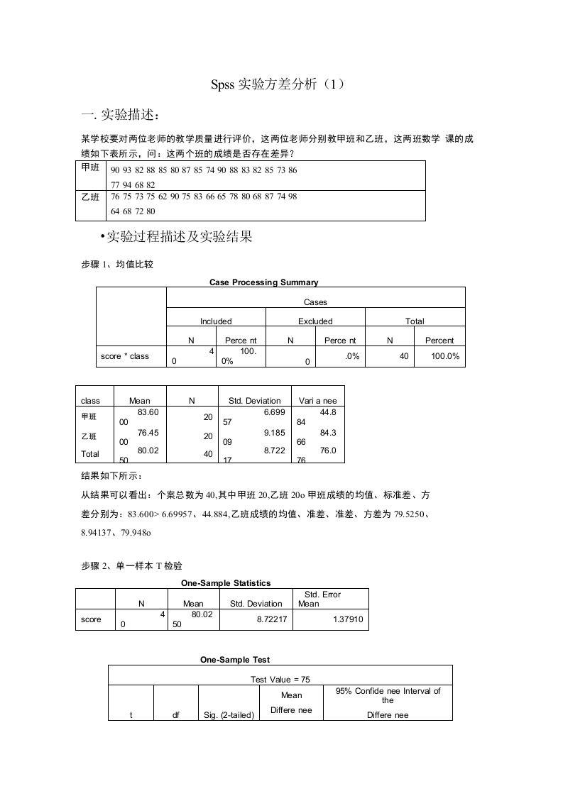 SPSS试验方差分析