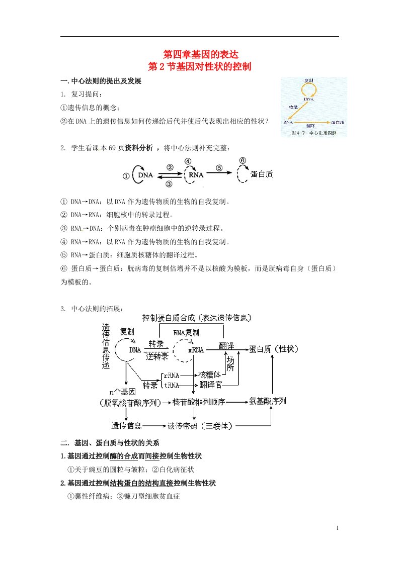 高中生物