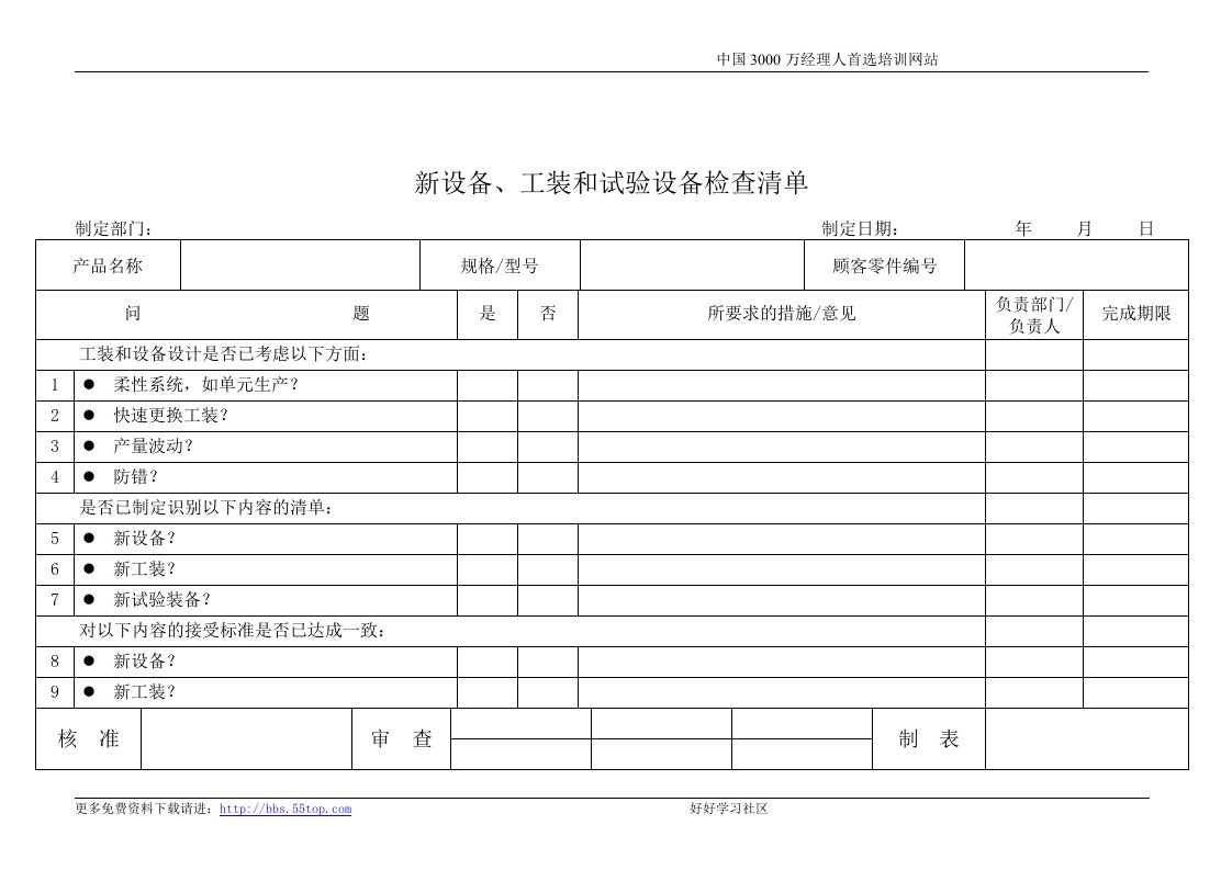 【管理精品】新设备工装和试验设备检查清单