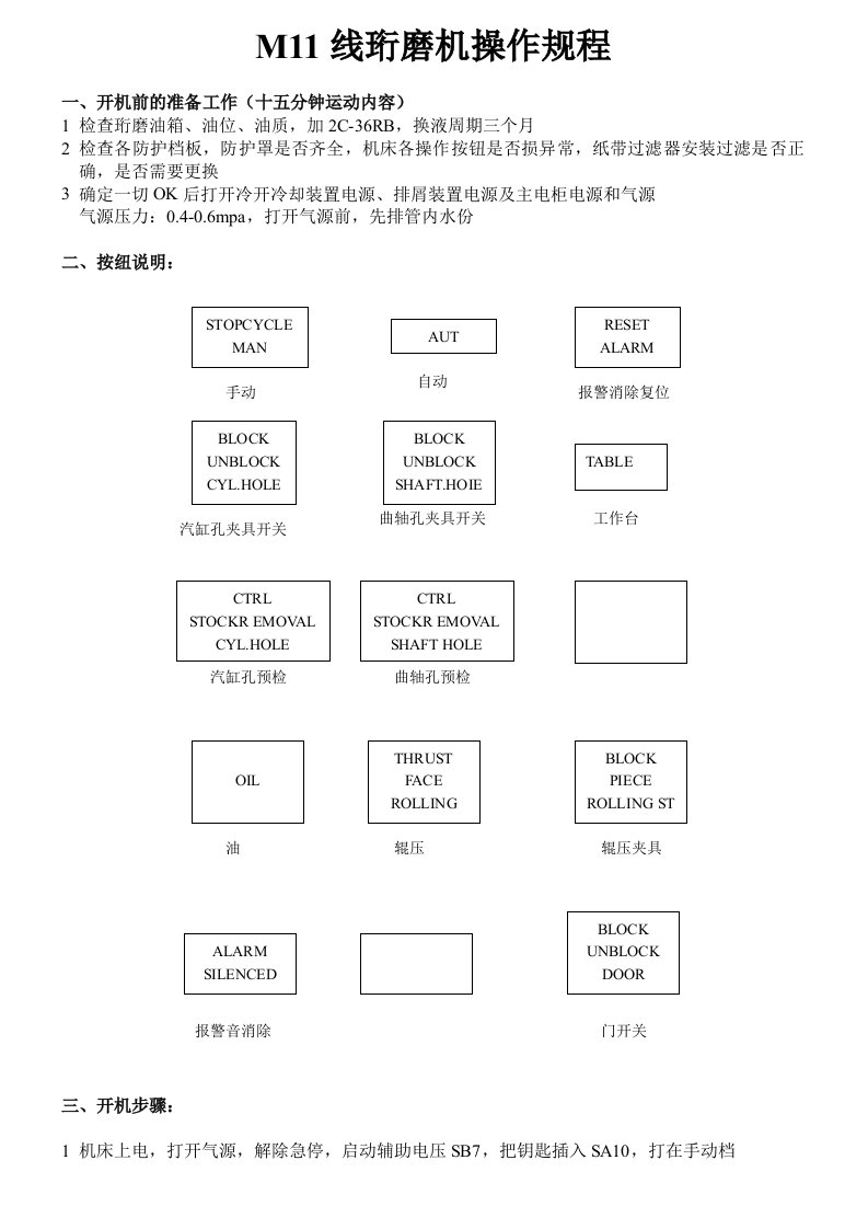 推荐-进口MAS珩磨机操作规程