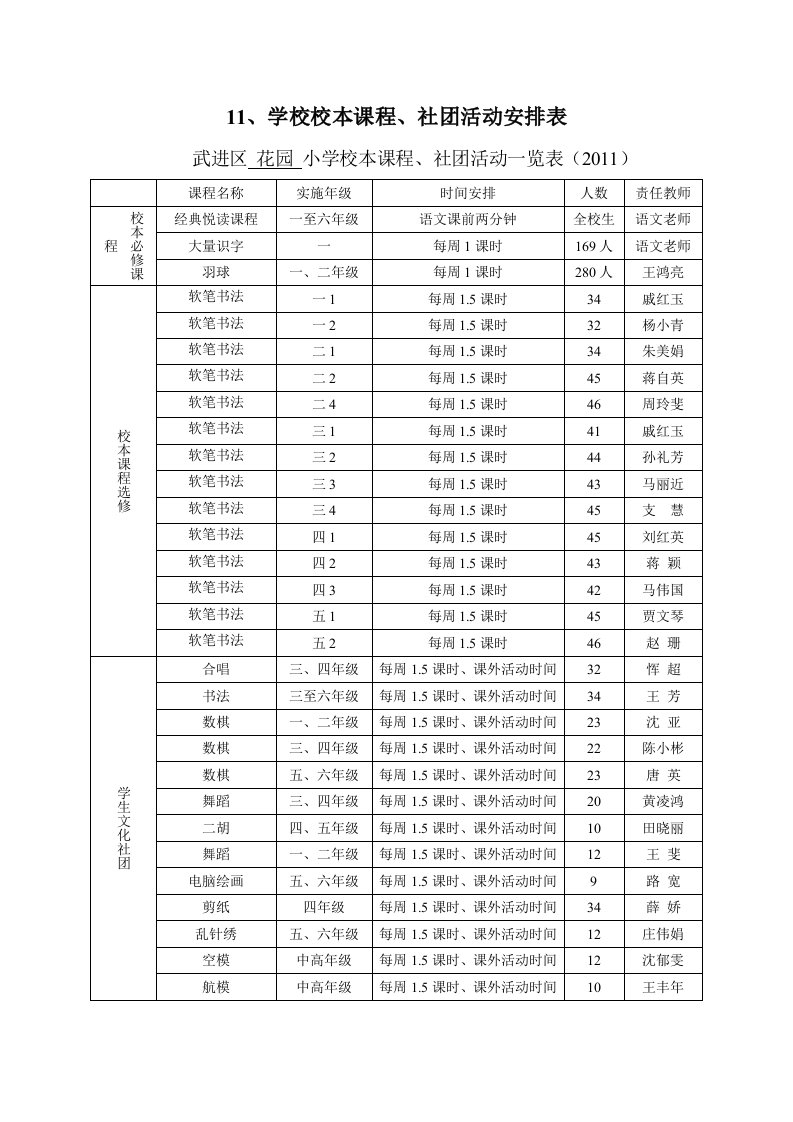 11、学校校本课程社团活动安排表