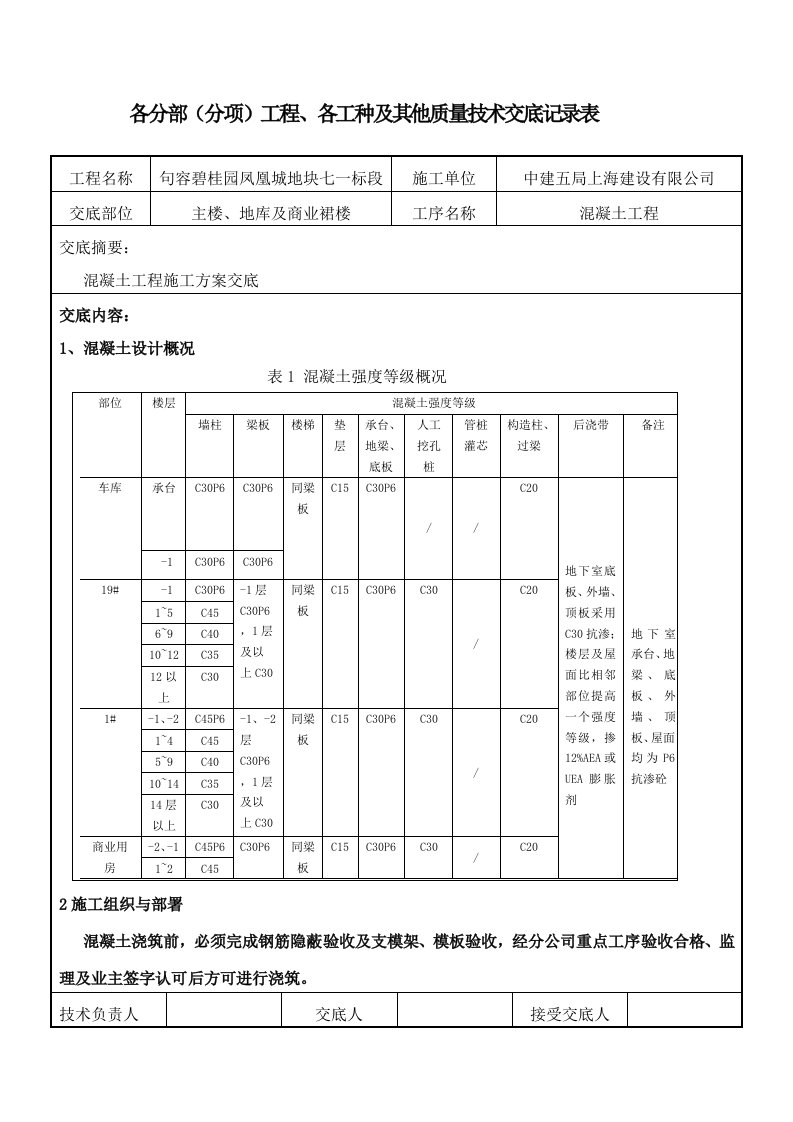 商住楼项目混凝土浇筑技术交底附详图