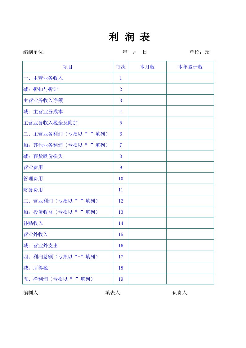 资产负债表(企业专用)