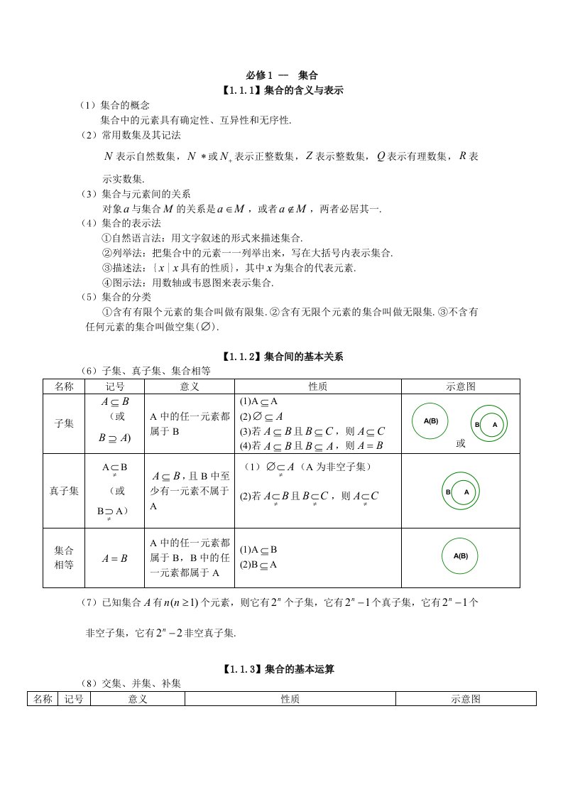 必修1-集合与函数