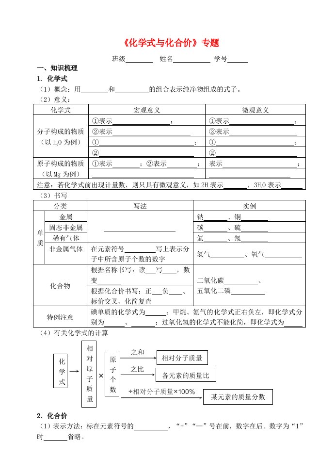 2021年中考化学专题复习化学式与化合价考点测试