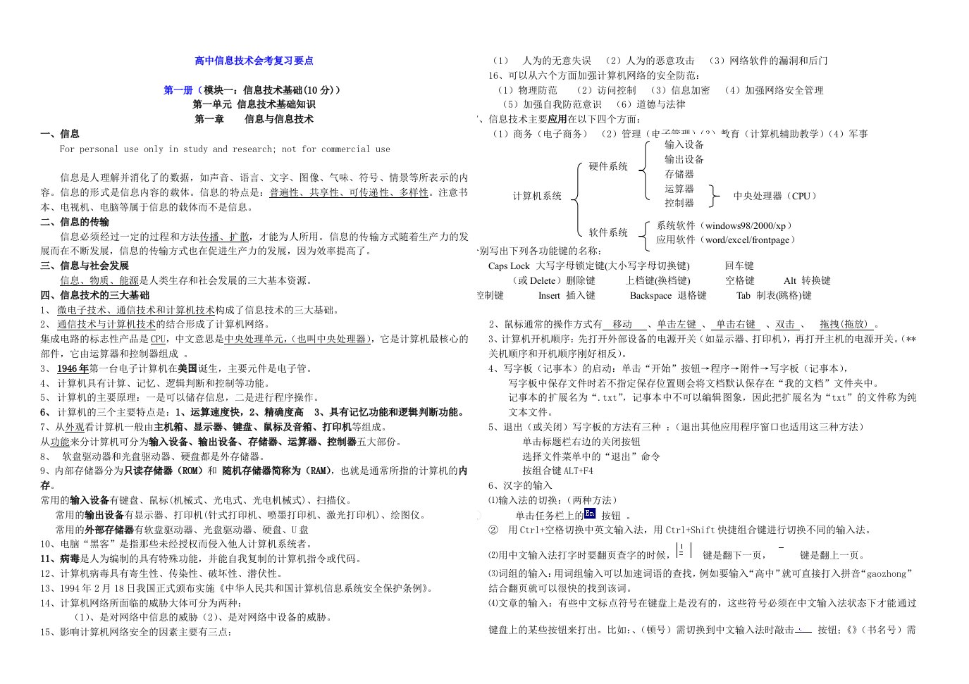 高中信息技术会考复习要点