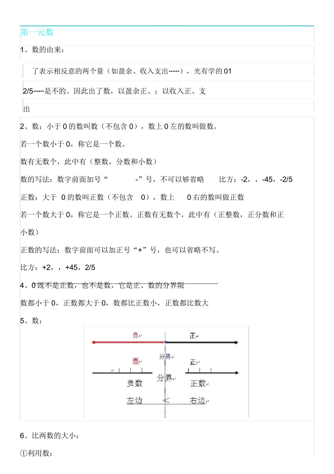 人教版六年级数学下册知识点归纳总结计划