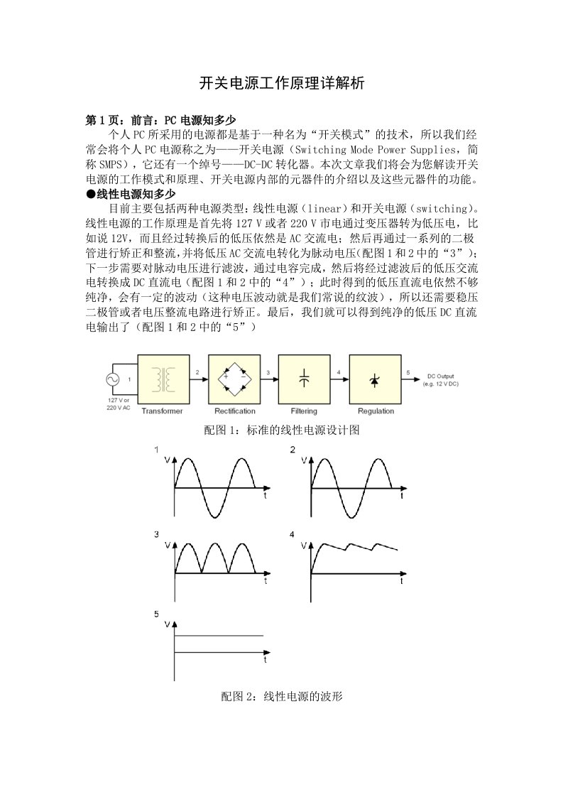 开关电源工作原理详解析