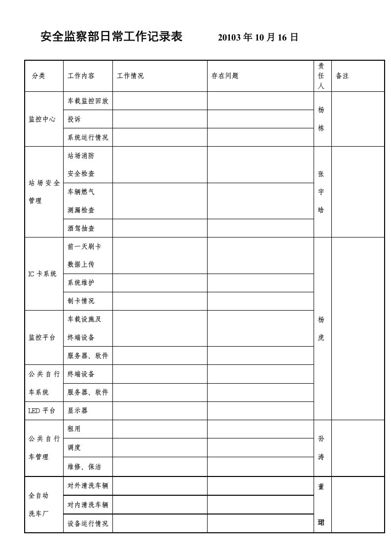 洗车房管理制度