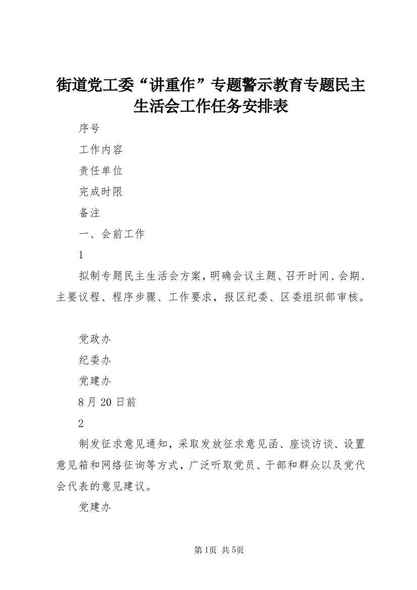 街道党工委“讲重作”专题警示教育专题民主生活会工作任务安排表