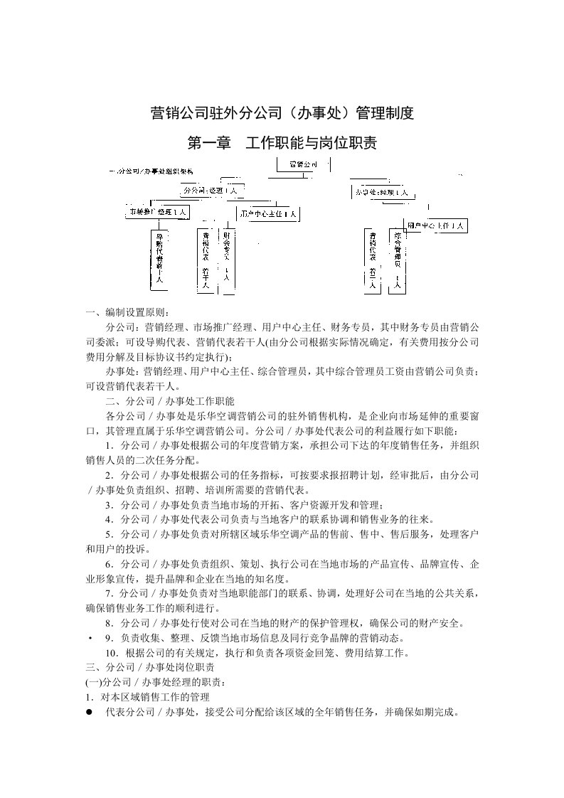 营销公司驻外分公司(办事处)管理制度