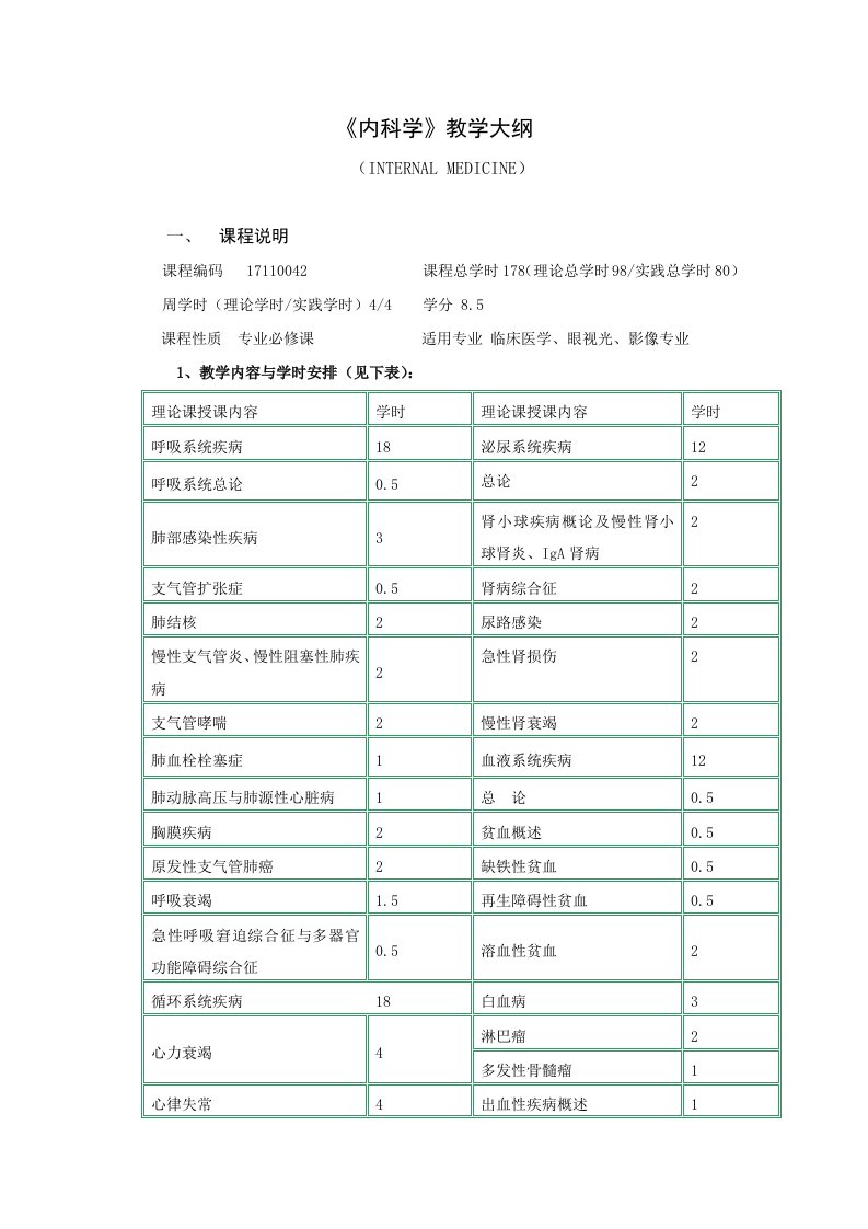 内科学第八版教学大纲