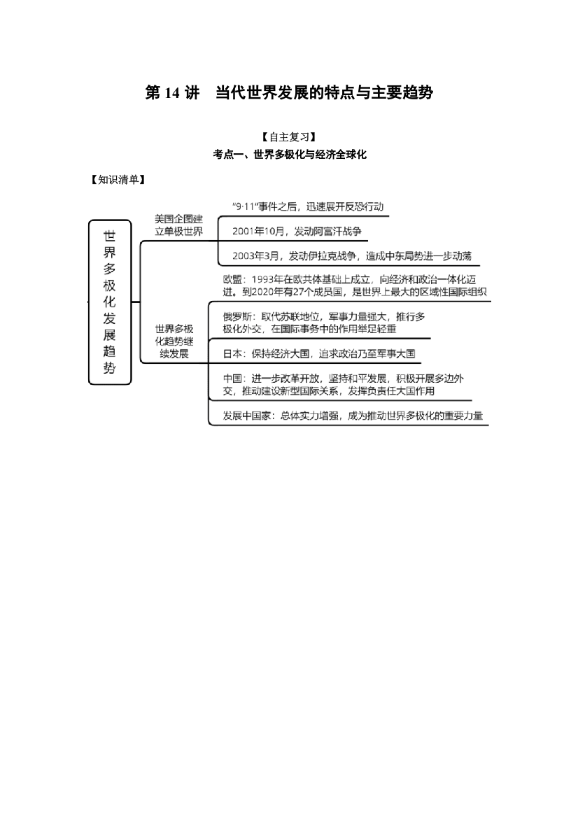 2022高考历史思维导图一轮复习（纲要下）5-14当代世界发展的特点与主要趋势（解析版）