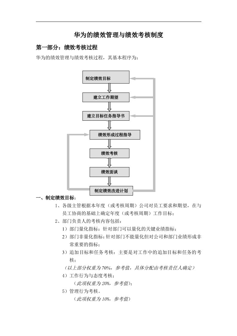 华为绩效管理与绩效考核制度