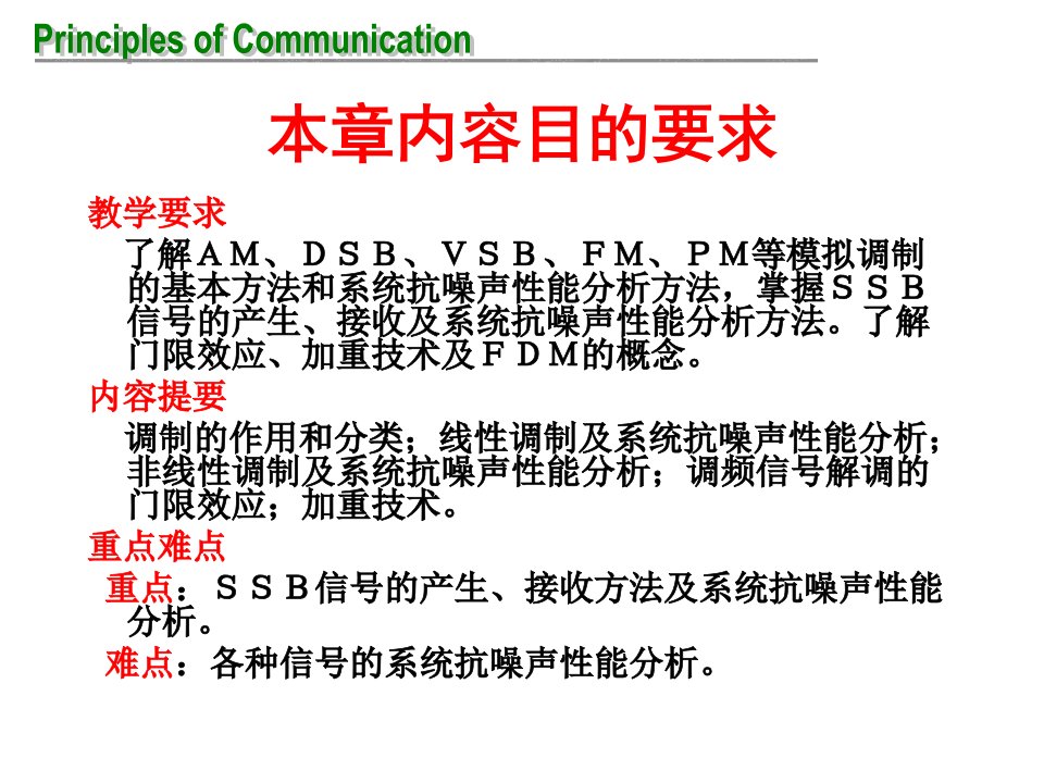 第4章模拟调制系统