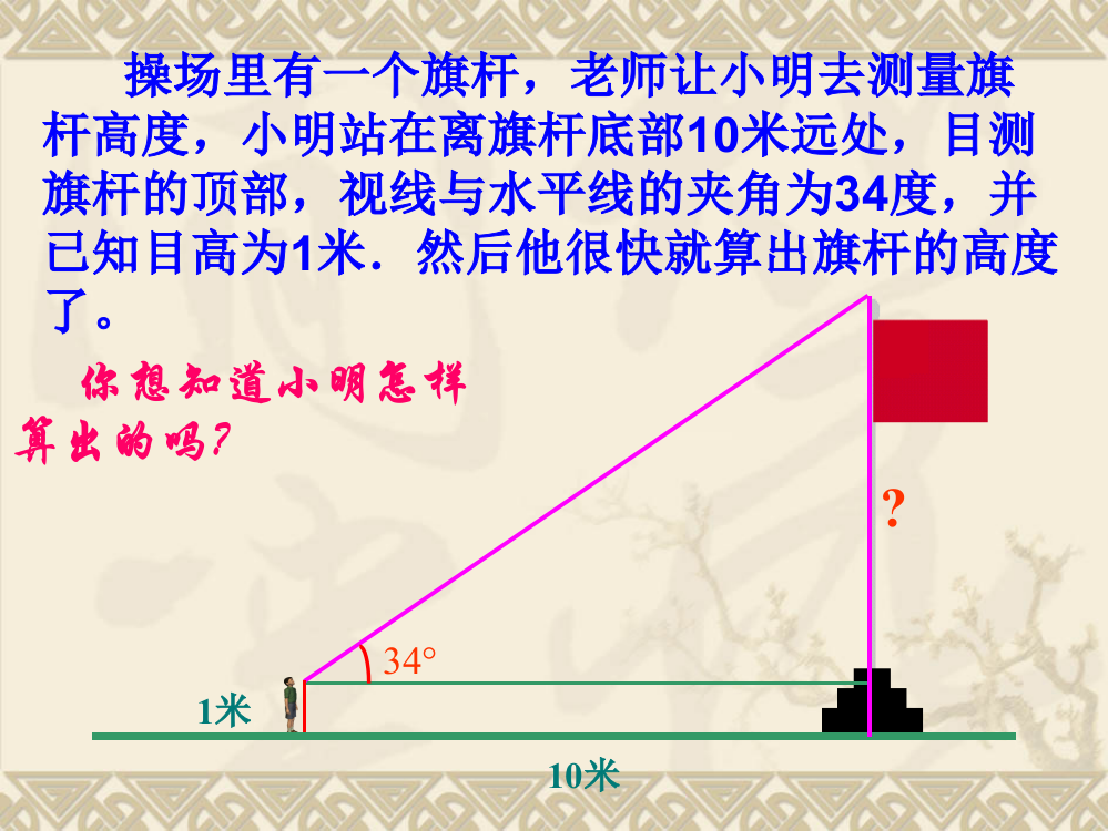 锐角三角函数