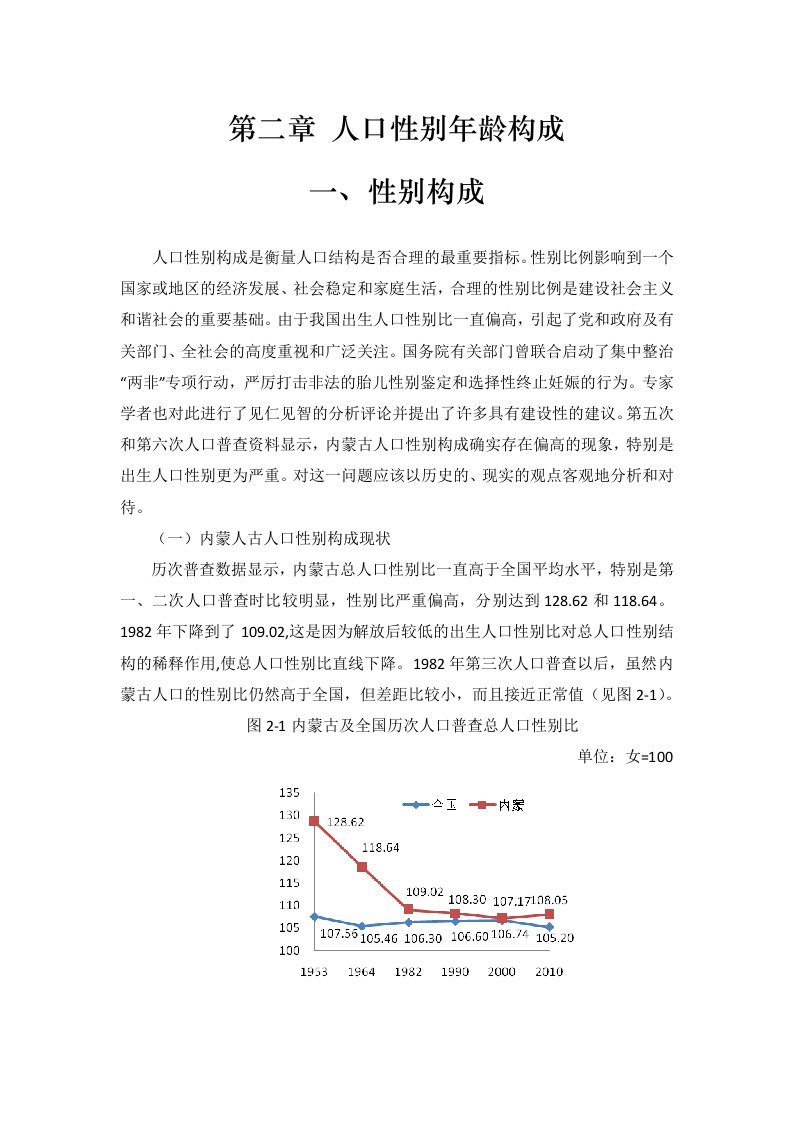 内蒙古人口的性别年龄构成