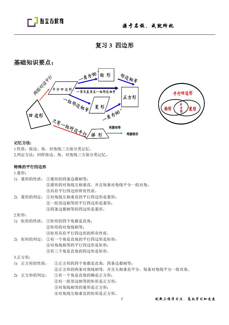 初中数学九年级春季补充教案四边形复习与四边形二模题四边形复习教师