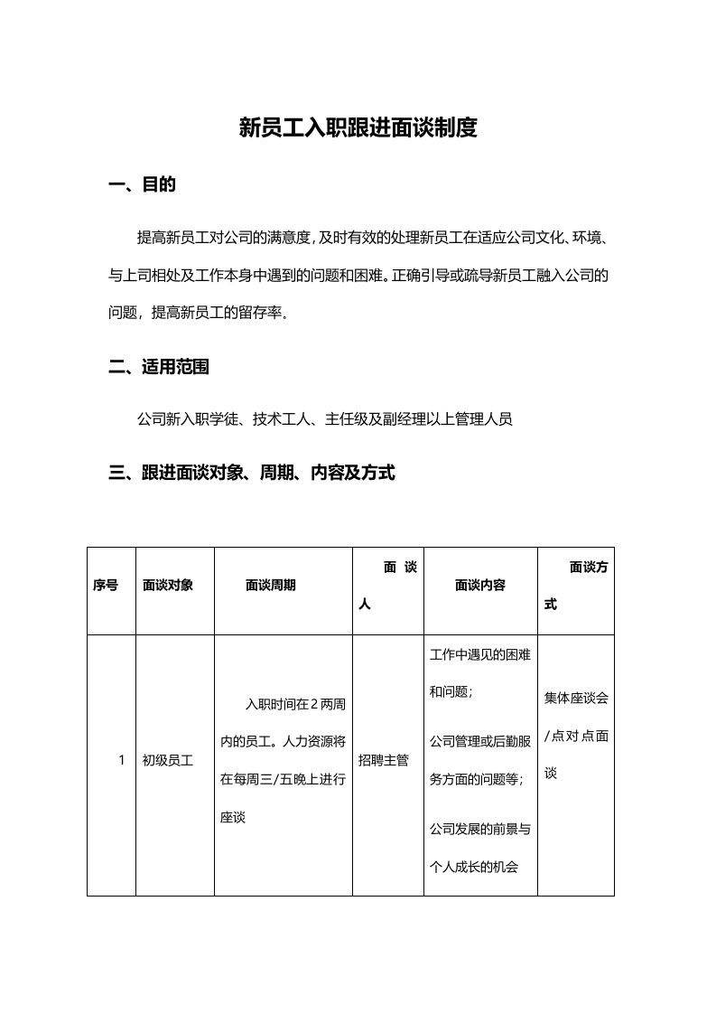 精品文档-02新员工入职跟进面谈制度