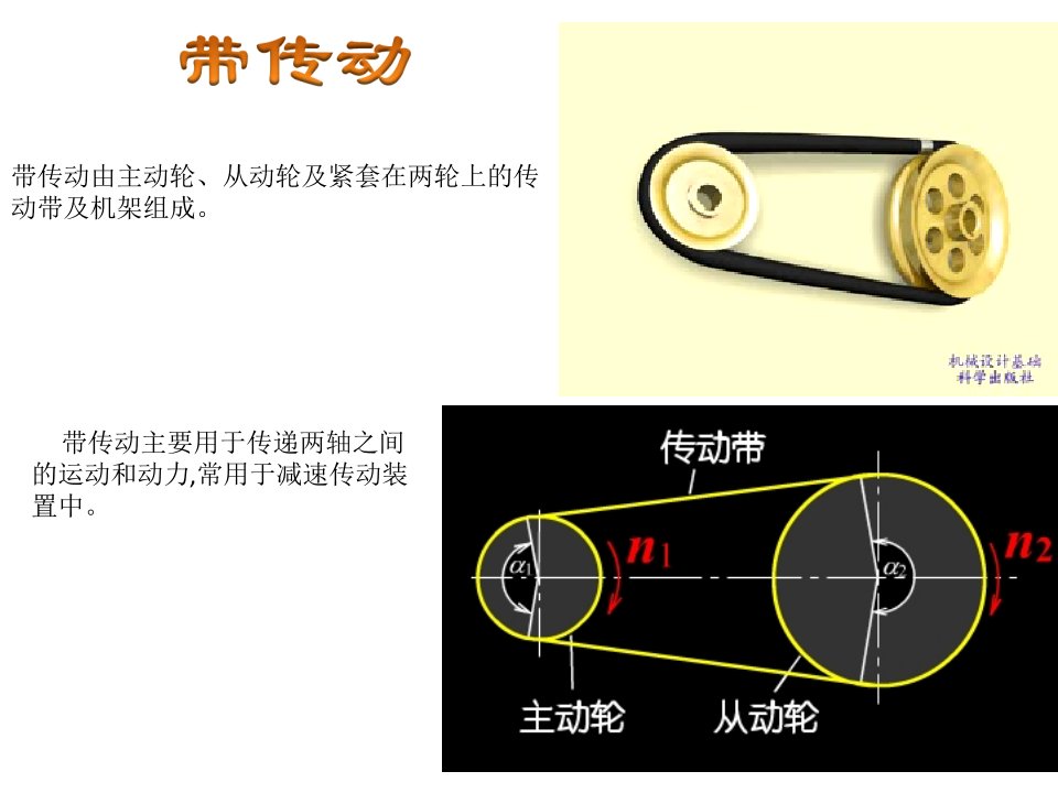 机械基础带传动教学课件PPT