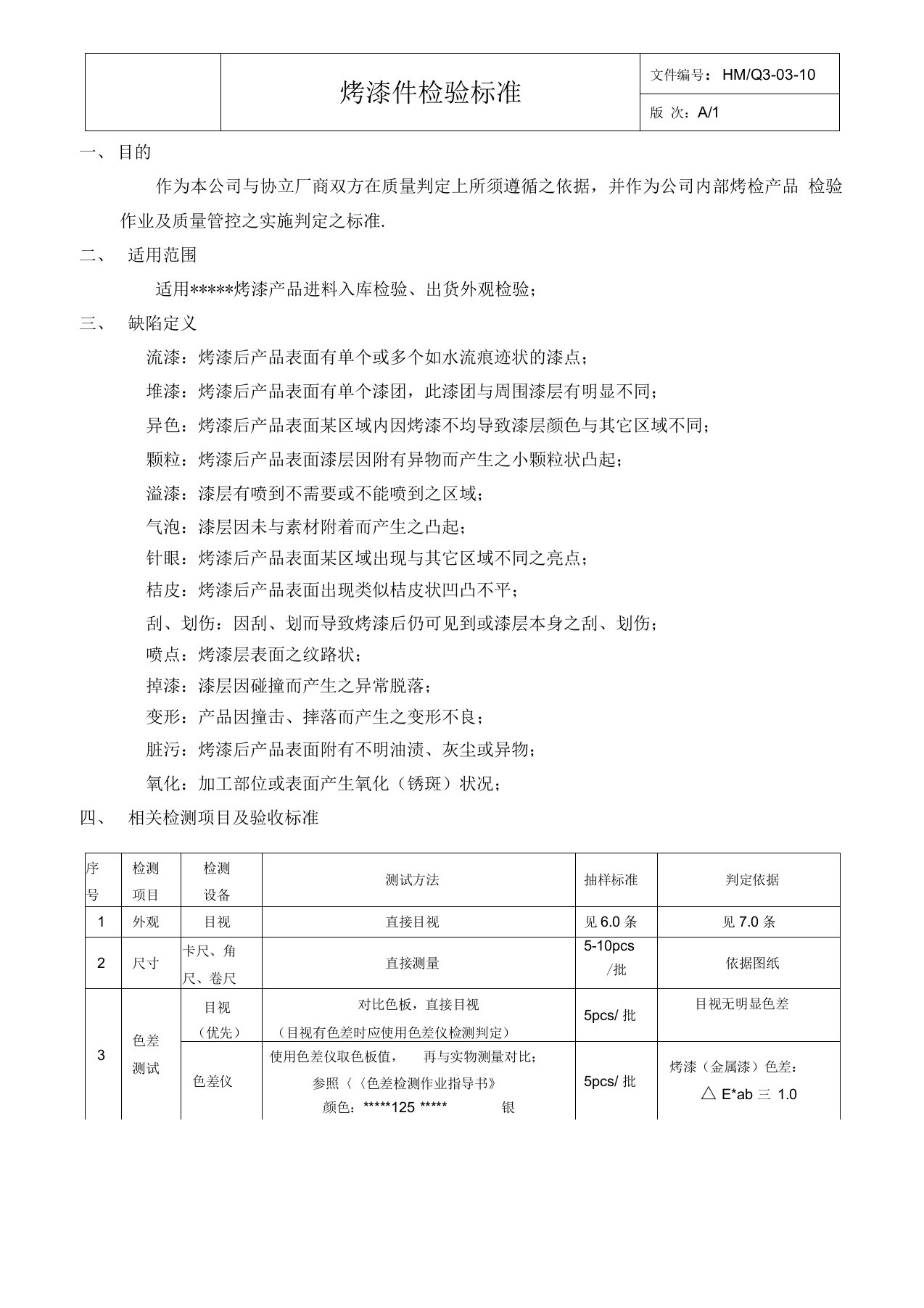 烤漆件检验标准