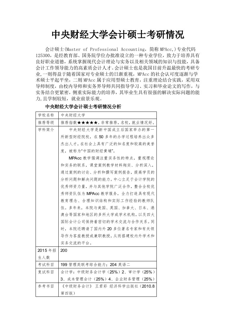 中央财经大学会计硕士考研情况