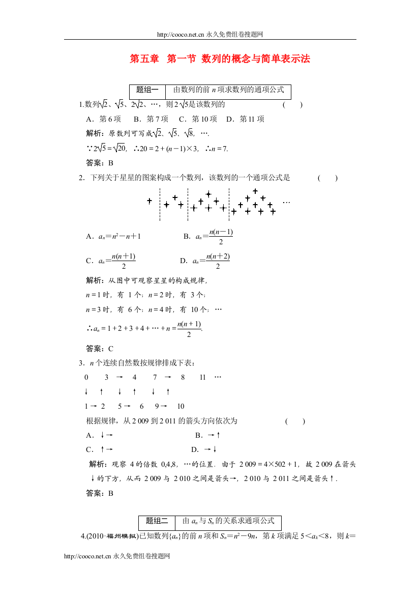 【精编】创新方案高考数学复习精编（人教新课标）51数列的概念与简单表示法doc高中数学