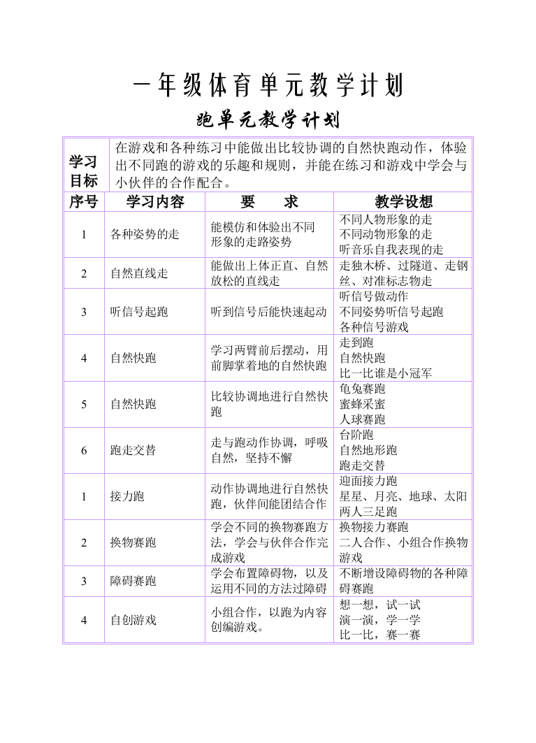 一年级体育单元教学计划