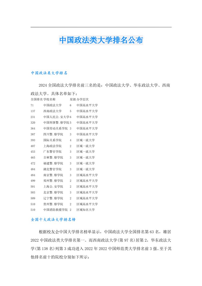 中国政法类大学排名公布