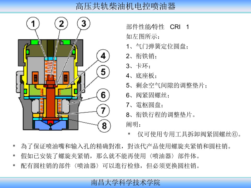 高压共轨柴油机电控喷油器