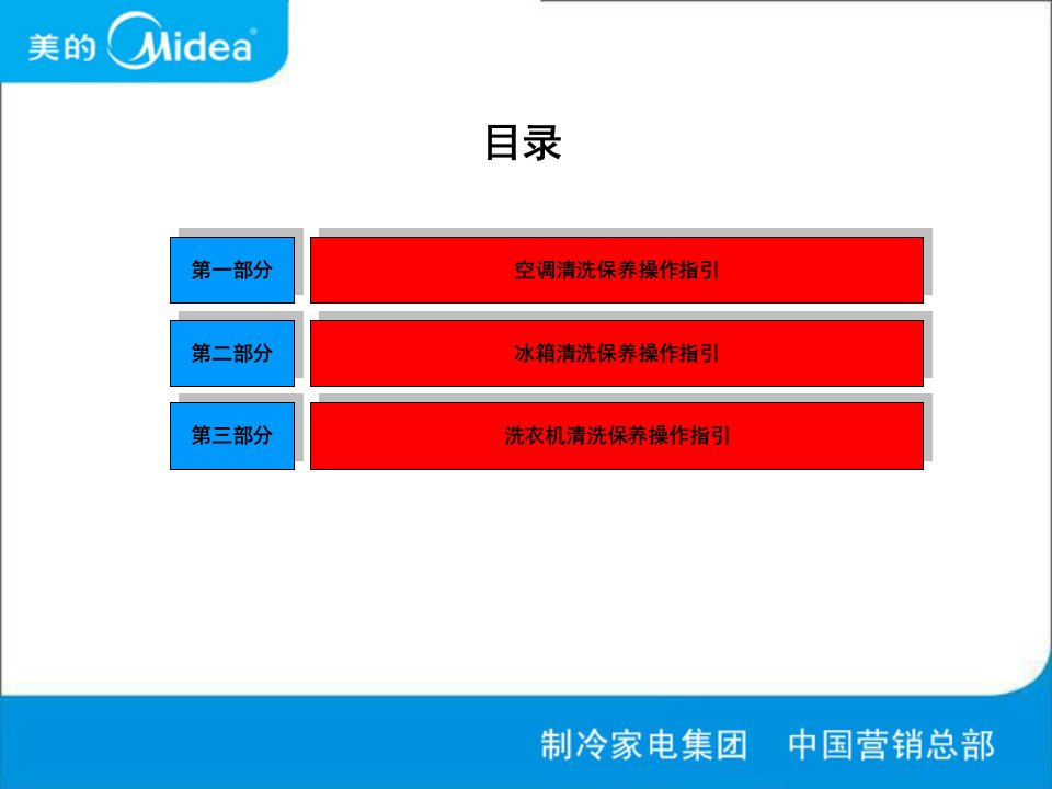 空调清洗培训ppt课件