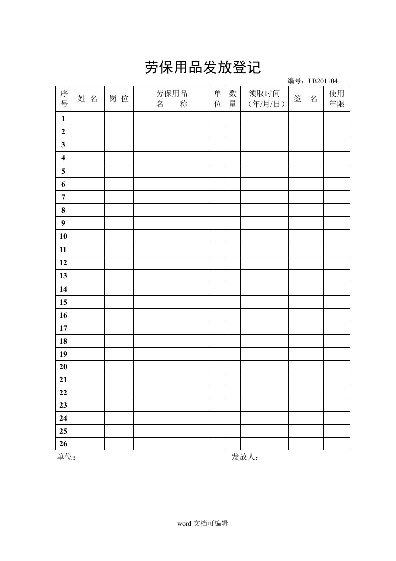 劳保用品发放记录