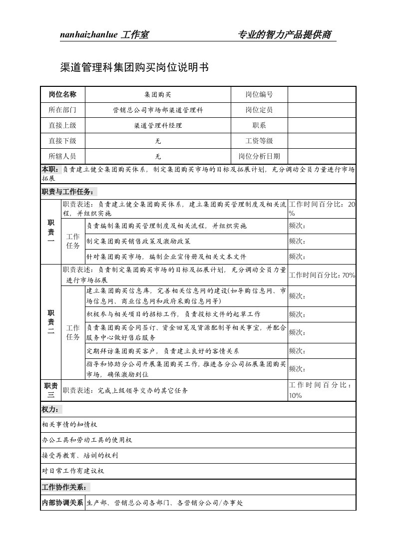 精选制鞋企业渠道管理科集团购买岗位说明书