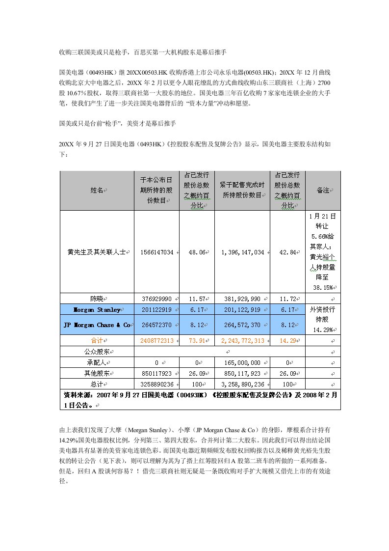 董事与股东-收购三联国美或只是枪手，百思买第一大机构股东是幕后推手1