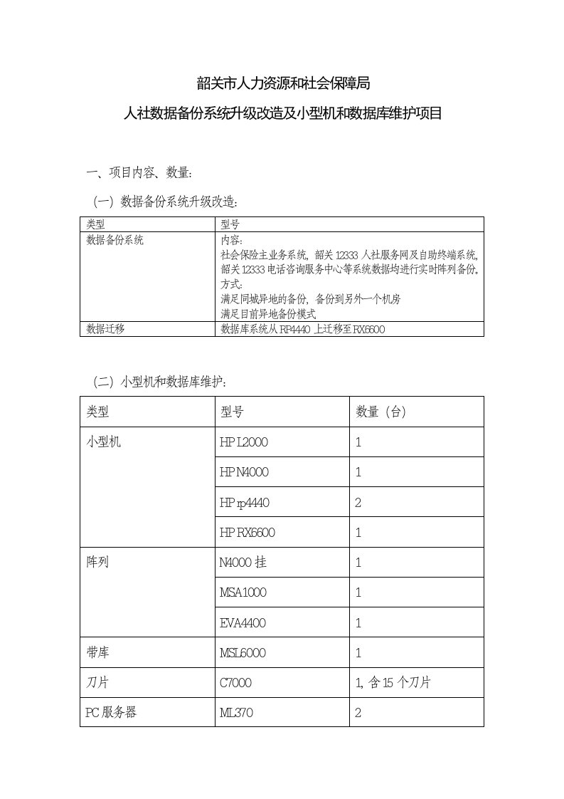 韶关市人力资源和社会保障局