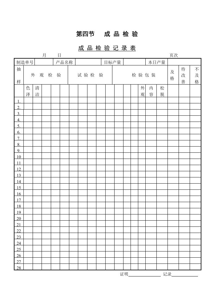 【品质表格】成品检验记录表