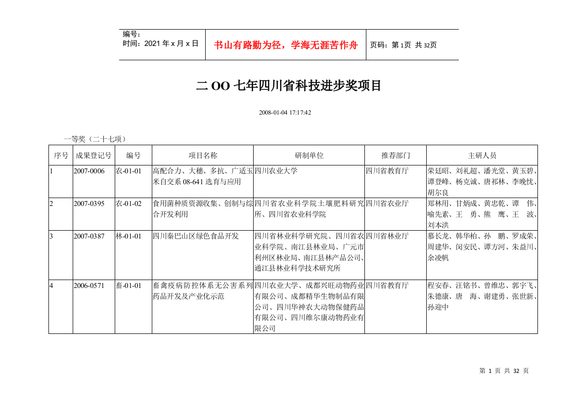 二OO七年四川省科技进步奖项目