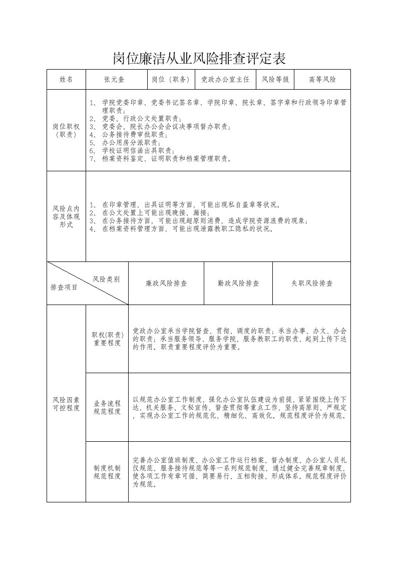 岗位廉洁从业风险排查评定表