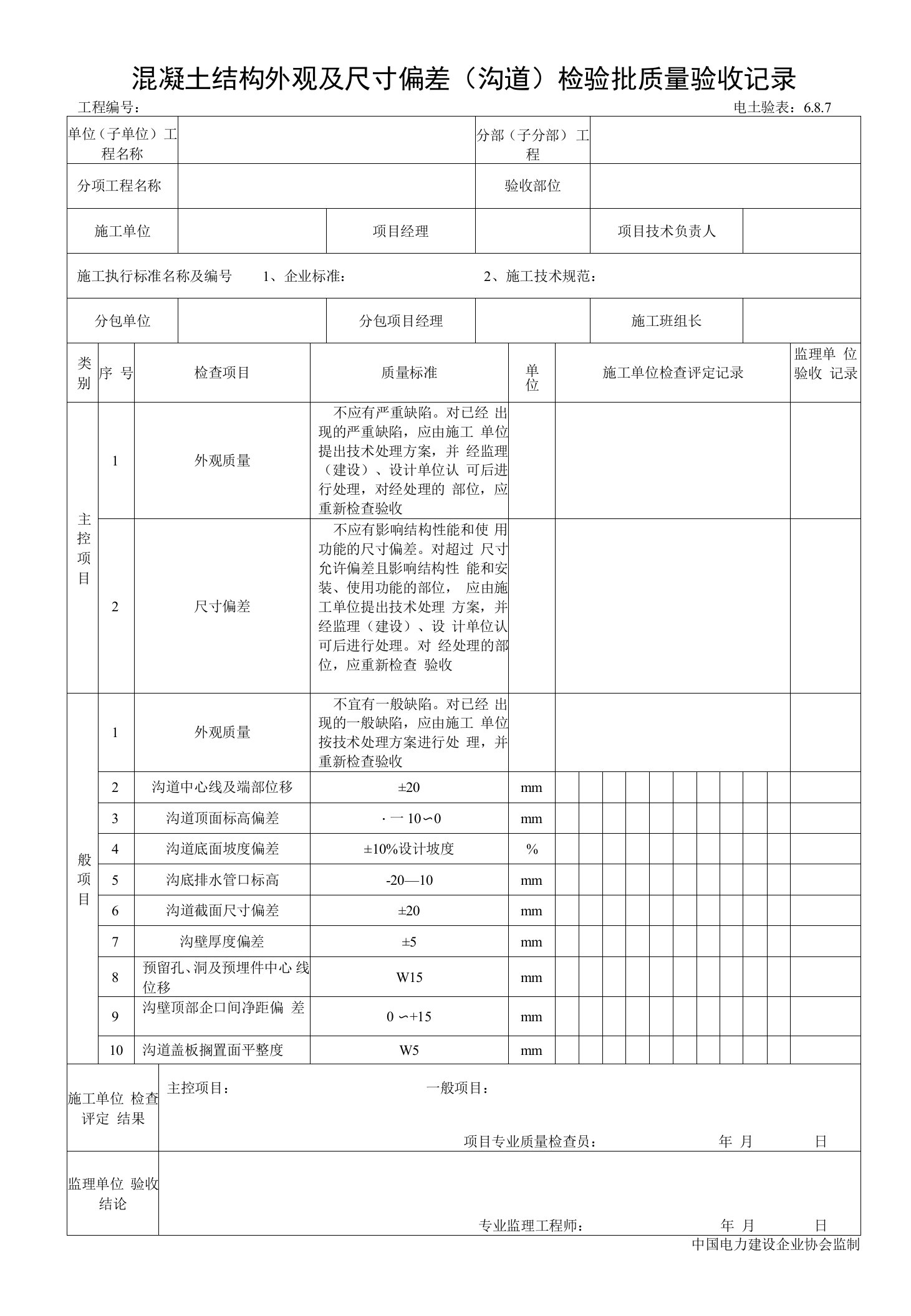 6.8.7　混凝土结构外观及尺寸偏差（沟道）检验批验收记录