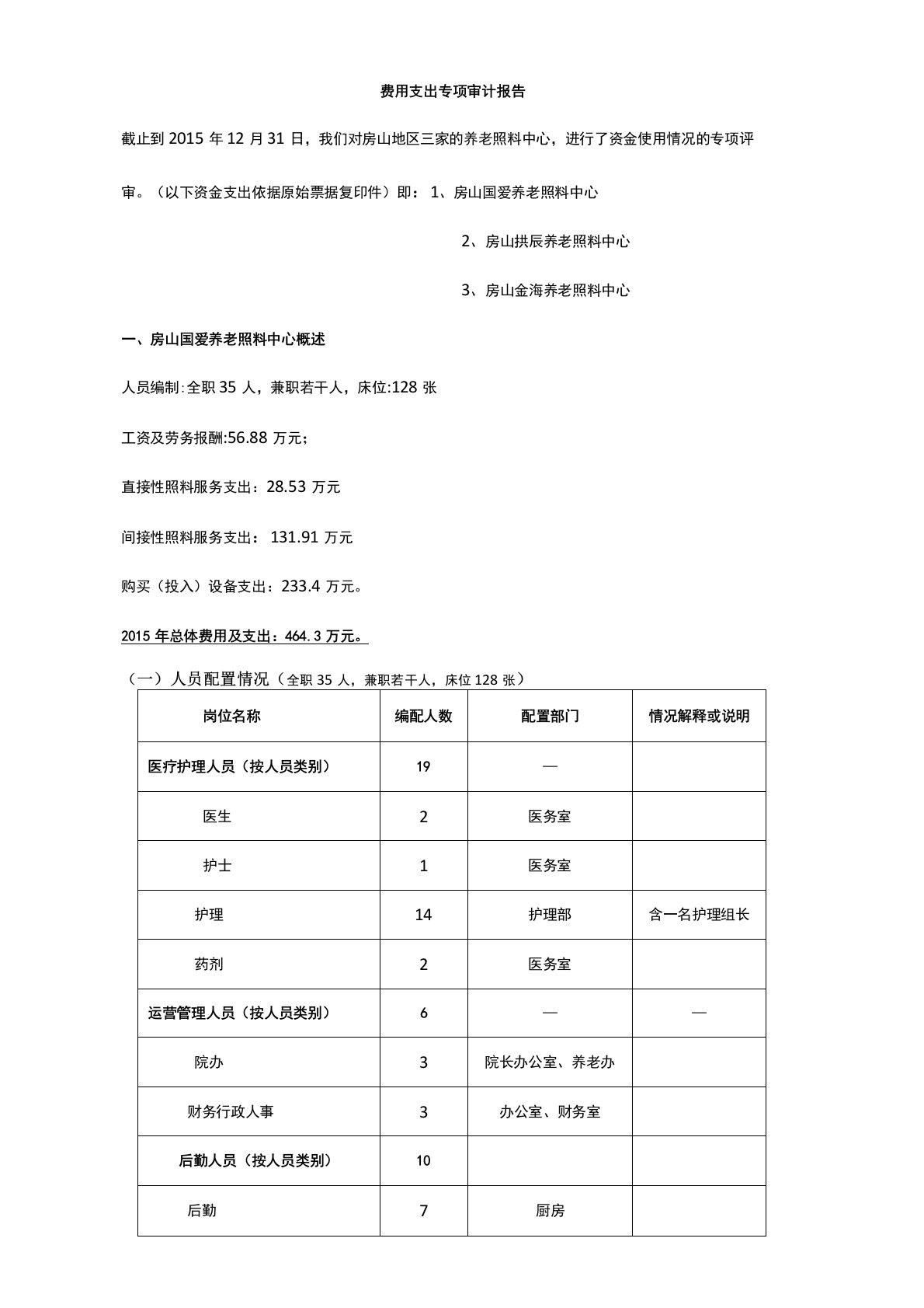 房山区养老院-资金支出专项审计报告