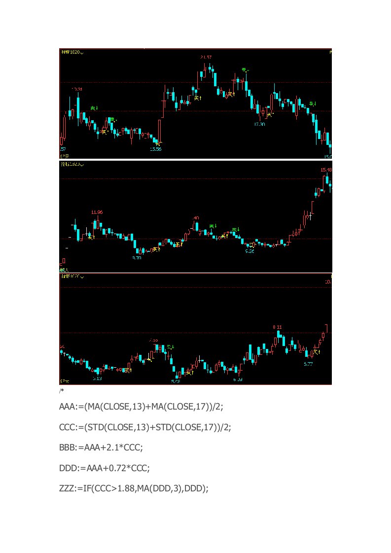 文华指标公式期货软件波段最准确的指标神龙买卖点公式源码