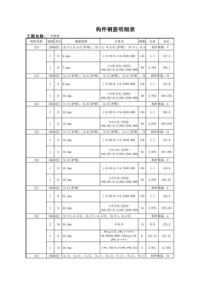 施工组织-护壁