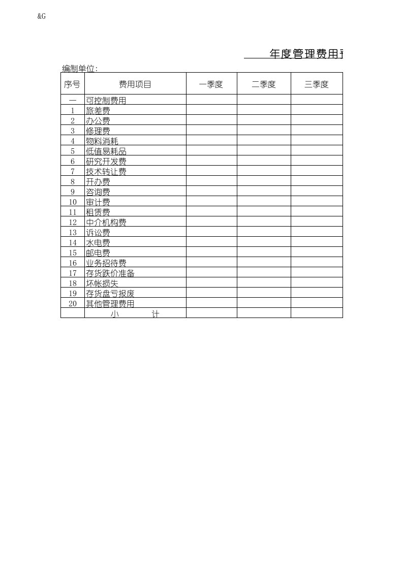 房地产年度预算全套管理表格YDCWBD管理费用预算表