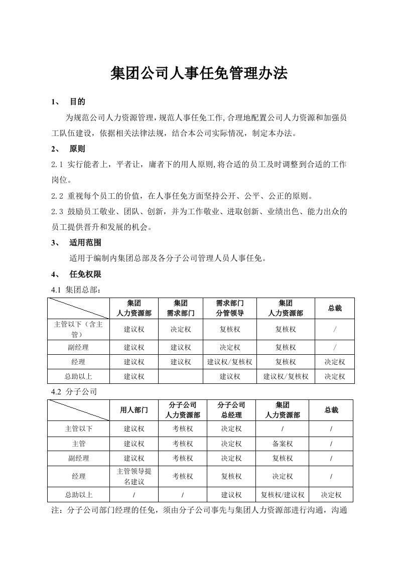 集团公司人事任免管理办法