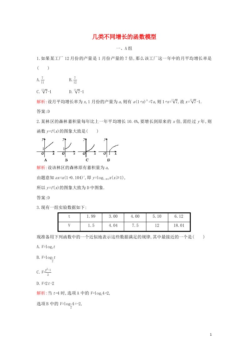 2021_2022高中数学第三章函数的应用2.1几种不同增长的函数模型5作业含解析新人教版必修1