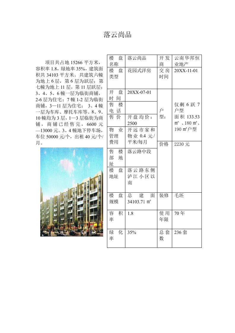 房地产经营管理-红河州开远市楼盘大全